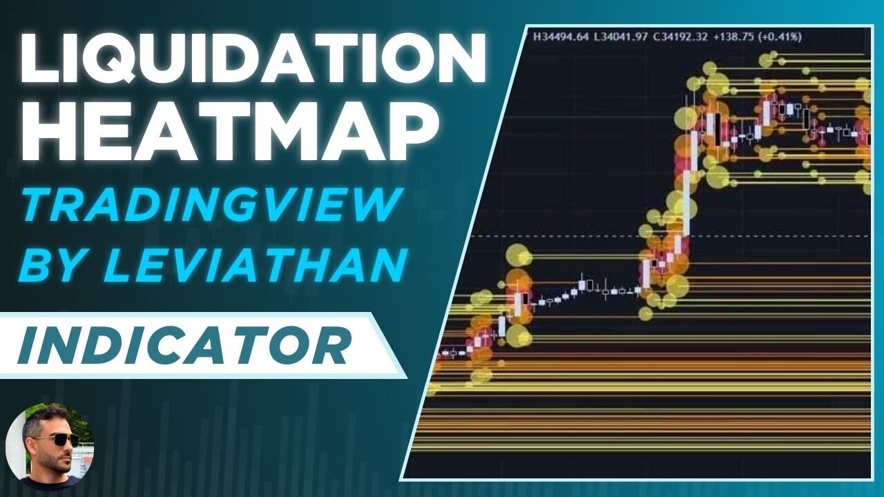 Liquidation Levels TradingView Indicator for Bitcoin and Crypto Trading - By Leviathan