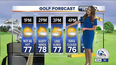 South Florida Monday afternoon forecast (2/25/19)