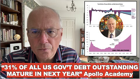 We Should Be More Concerned About a Debt Armageddon. Friday Podcast with Clive Thompson.