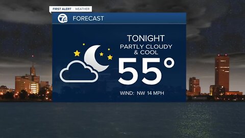 7 First Alert Forecast 0818 5pm