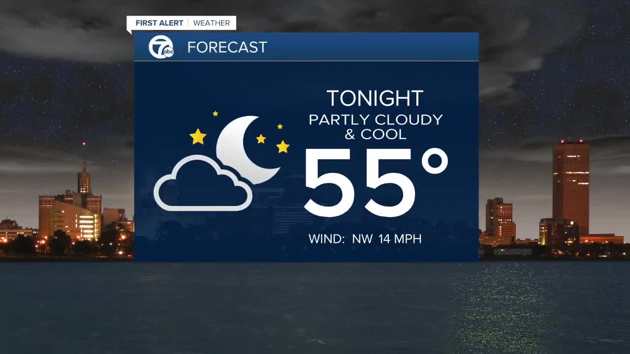 7 First Alert Forecast 0818 5pm