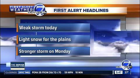 Thursday morning forecast