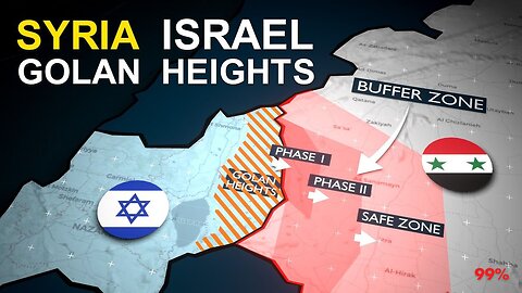 Israel's Secret Plan to Control Golan Heights Unveiled - What's Next?