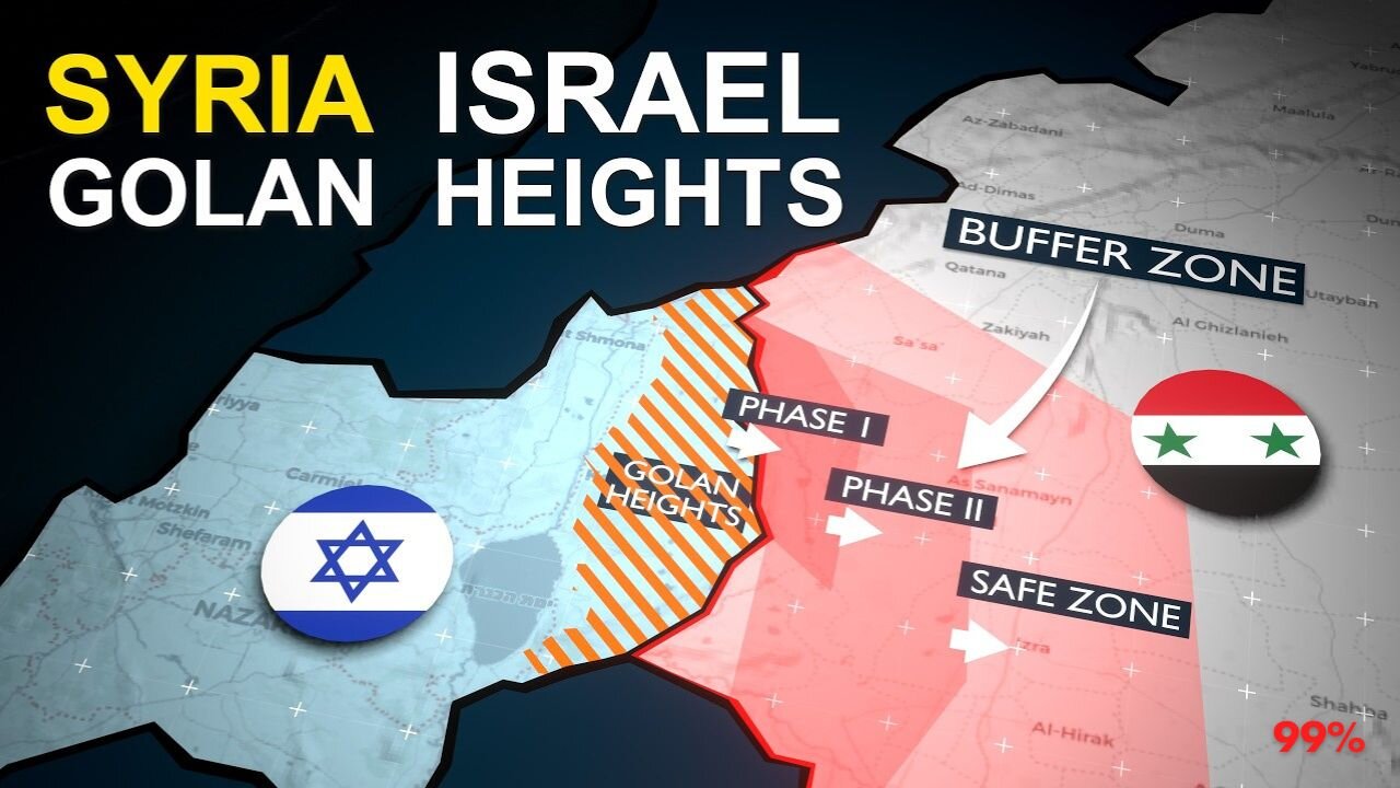 Israel's Secret Plan to Control Golan Heights Unveiled - What's Next?