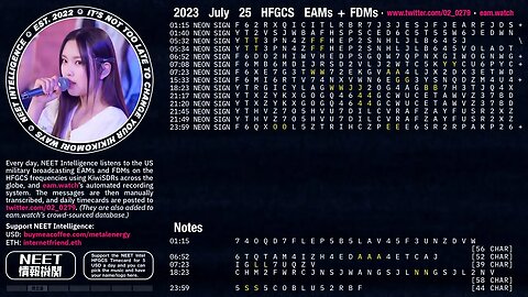 July 25 2023 Emergency Action Messages – US HFGCS EAMs + FDMs