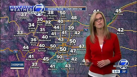 Wednesday evening forecast