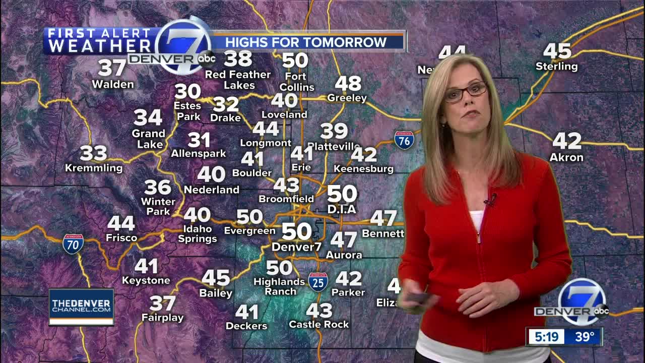 Wednesday evening forecast