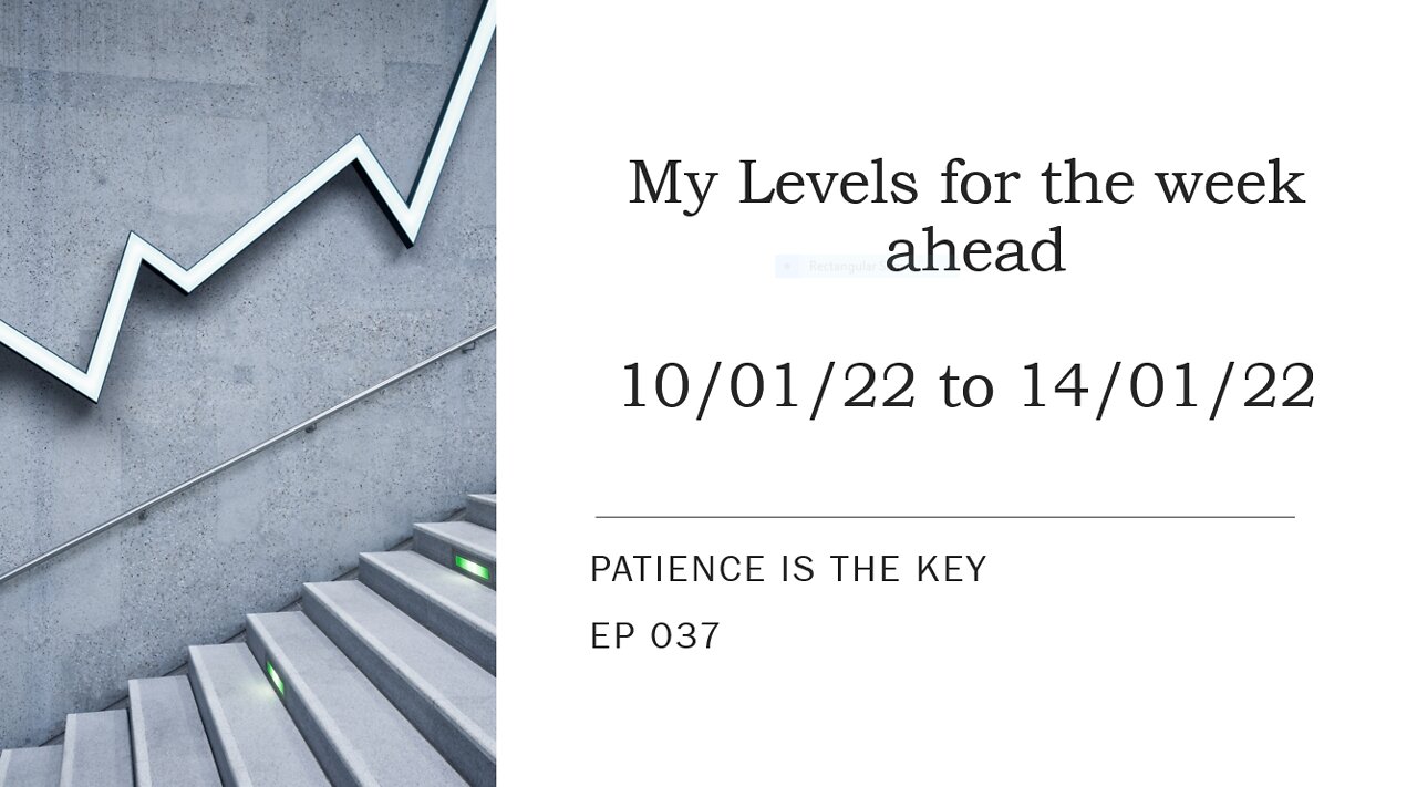 Ep 037 Levels for the week ahead