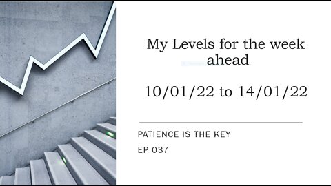 Ep 037 Levels for the week ahead