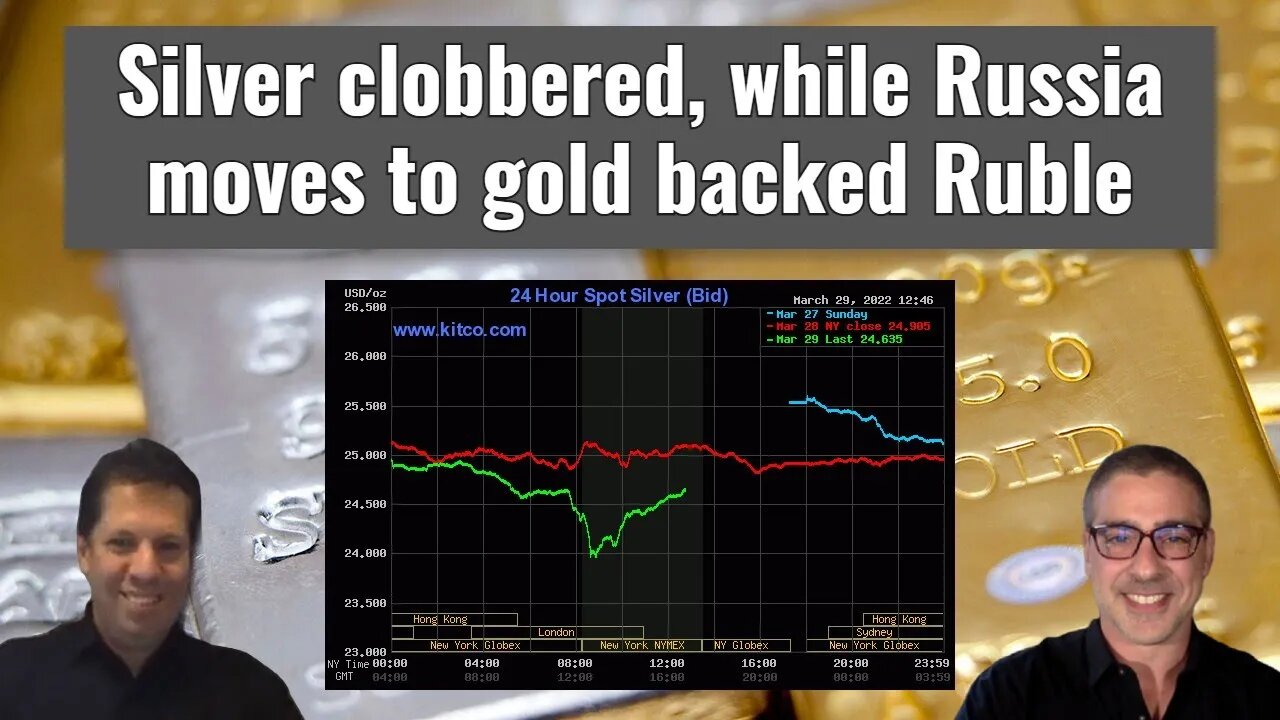 Silver clobbered, while Russia moves to gold backed Ruble