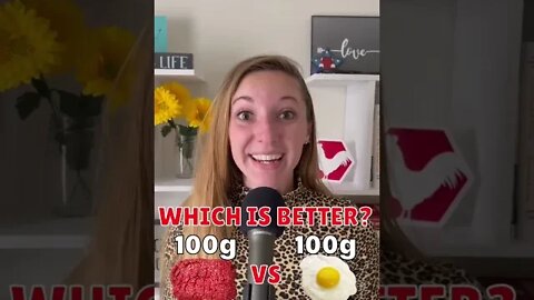 What’s better 100g Eggs vs. 100g Beef? 🍳🥩 #shorts