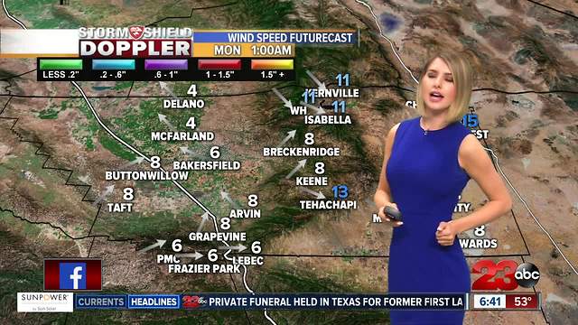 90s today, warming trend continues