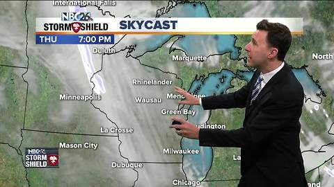 Michael Fish's NBC26 weather forecast