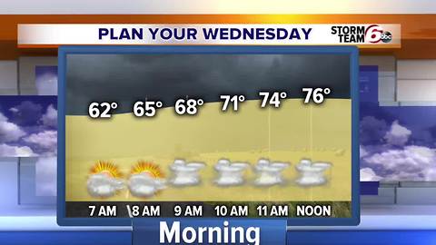 More t'storms ahead.