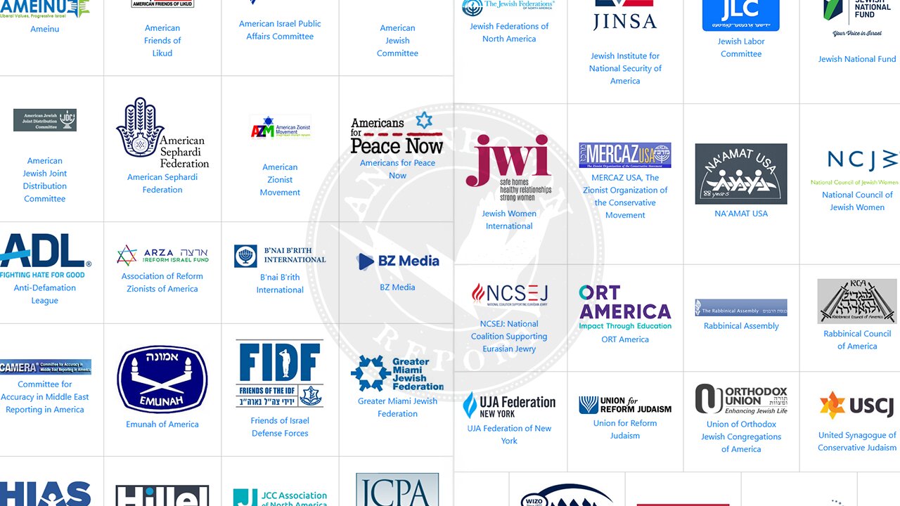 Israel Affinity Organizations - Not Just AIPAC