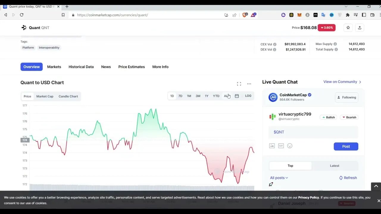 QUANT CRYPTO BEARISH PRICE QUANT CRYPTO ANALYSIS QUANT PRICE PREDICTION#altcoin #quantnetwork #quant