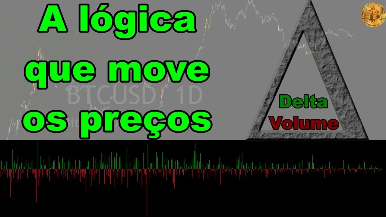 Entenda o jogo antes de jogar, Saldo de Agressão e Volume Delta.