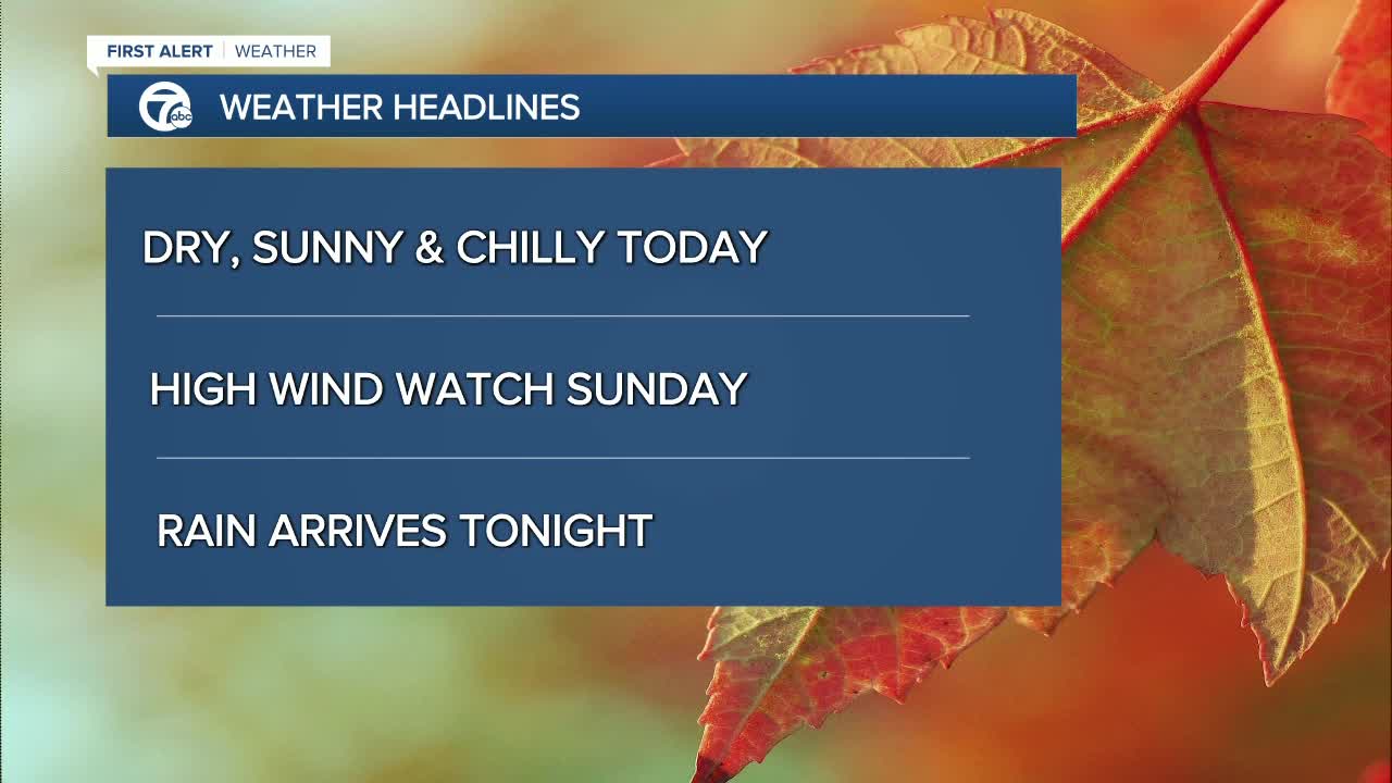 Dry today and windy Sunday