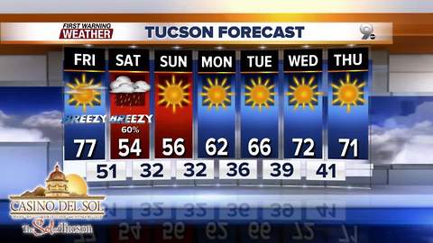 Chief Meteorologist Erin Christiansen's KGUN 9 Forecast Thursday, January 18, 2018