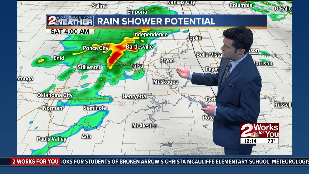 Friday Noon Forecast