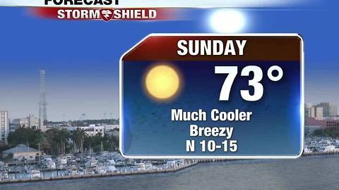Cooler, Breezy Sunday in SWFL
