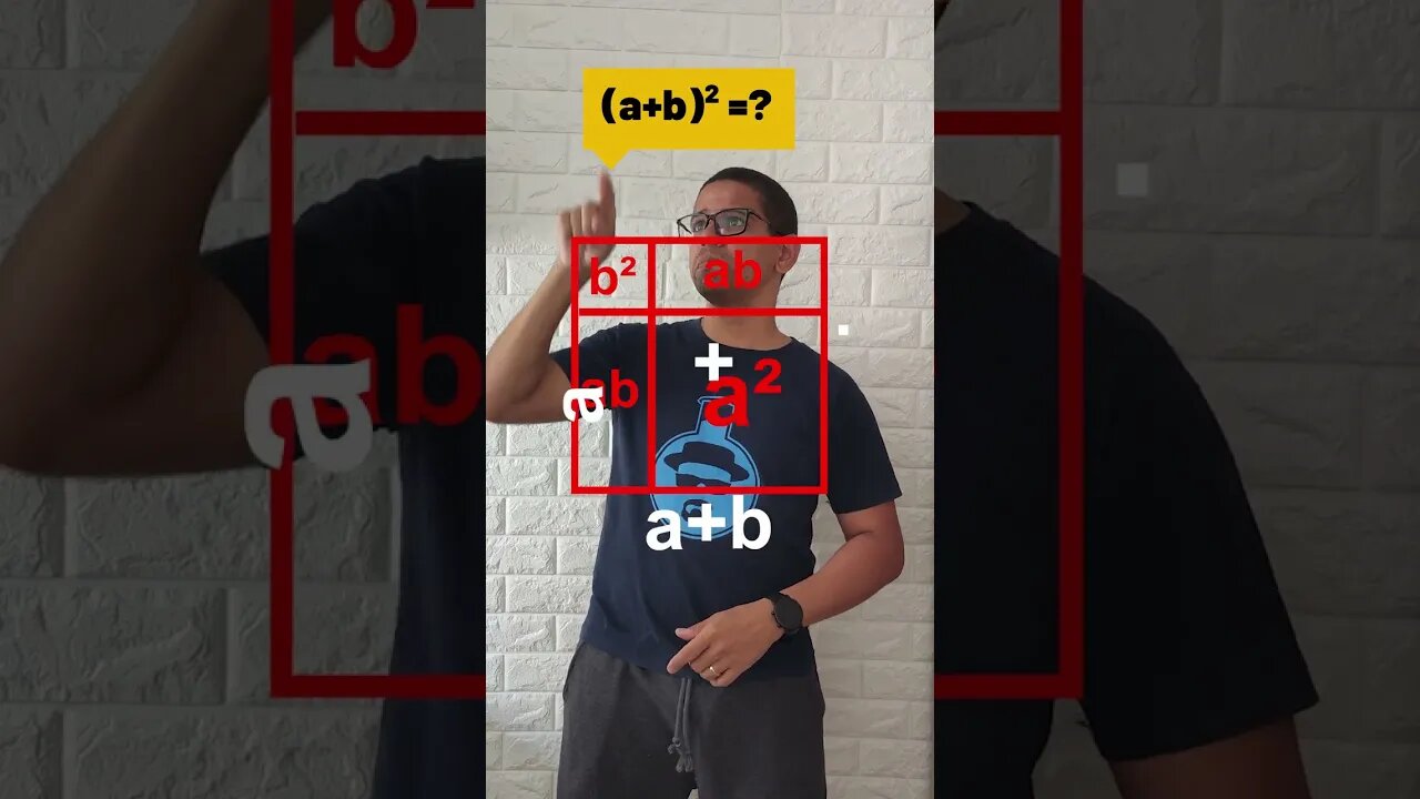 PRODUTOS NOTÁVEIS VISUALMENTE INCRÍVEIS