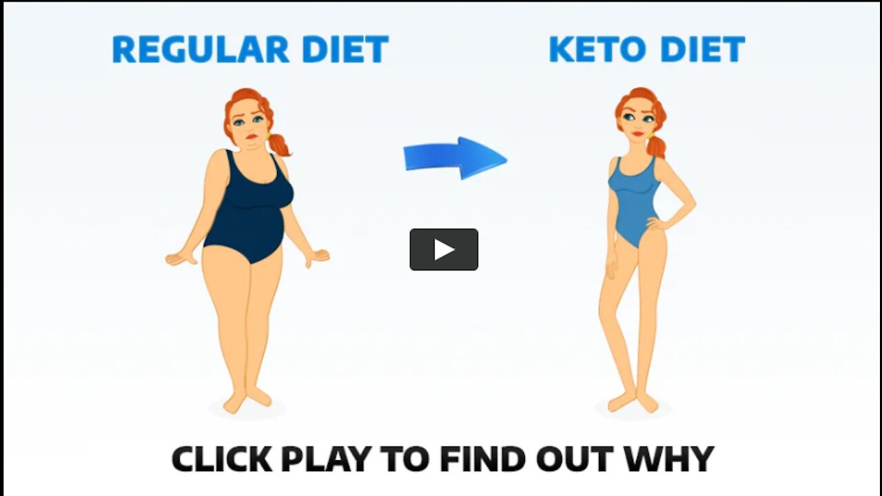 Custom Keto Diet Plan- Lose Weight in a few Days