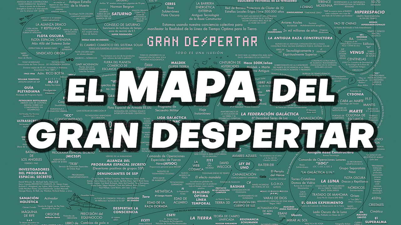 El Mapa del Gran Despertar