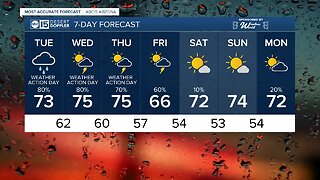 Rain expected for the next several days