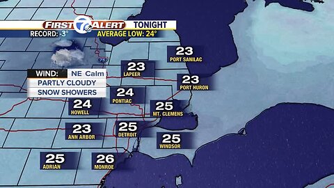 More cold and snow possible