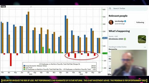 Payroll numbers (& nearly all data) are being falsely reported to keep the news cycle happy.