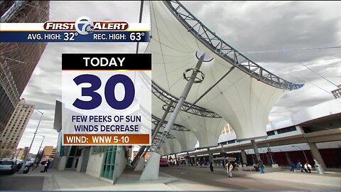 Forecast: Drying out, but roads are a mess this morning