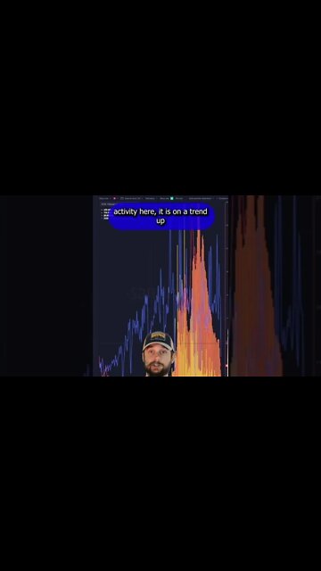 Cardano Is On SALE! 🤑 #shorts