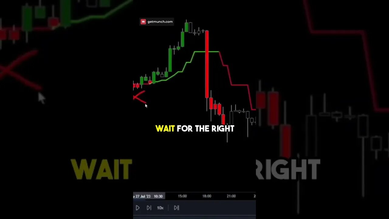 Maximizing Profit Through Effective Sell Trades A Step by Step Guide