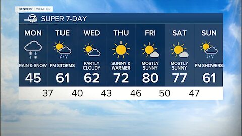 Rain and snow for Colorado Monday