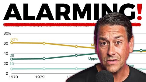 The Sad Truth About the Middle Class | Morris Invest