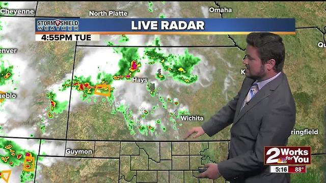 2Works For You Stormshield Weather