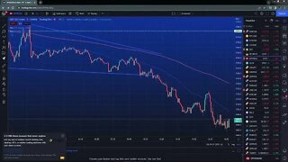 LIVE trading #eurusd #gbpusd #spx #gold #oil