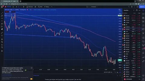 LIVE trading #eurusd #gbpusd #spx #gold #oil