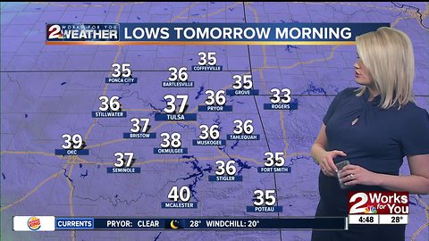 2 Works for You Wednesday Morning Weather Forecast