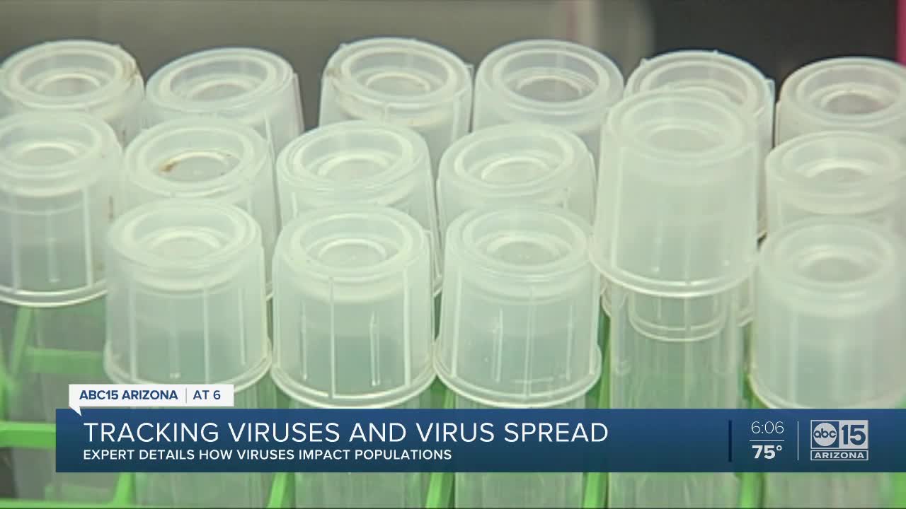 Tracking viruses and how viruses spread