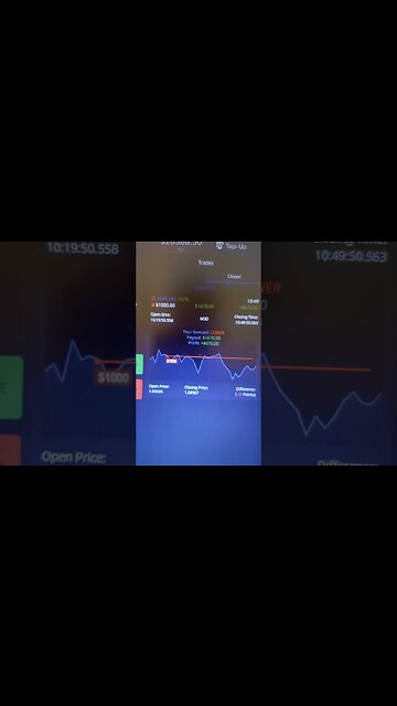 Today my binary option trade +$670