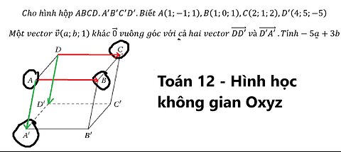 Cho hình hộp ABCD.A'B'C'D'.Biết A(1;-1;1),B(1;0;1),C(2;1;2),D^' (4;5;-5) Một vector