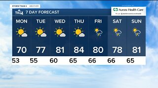 Elissia Wilson has your evening Storm Team Forecast for Sunday June 14th