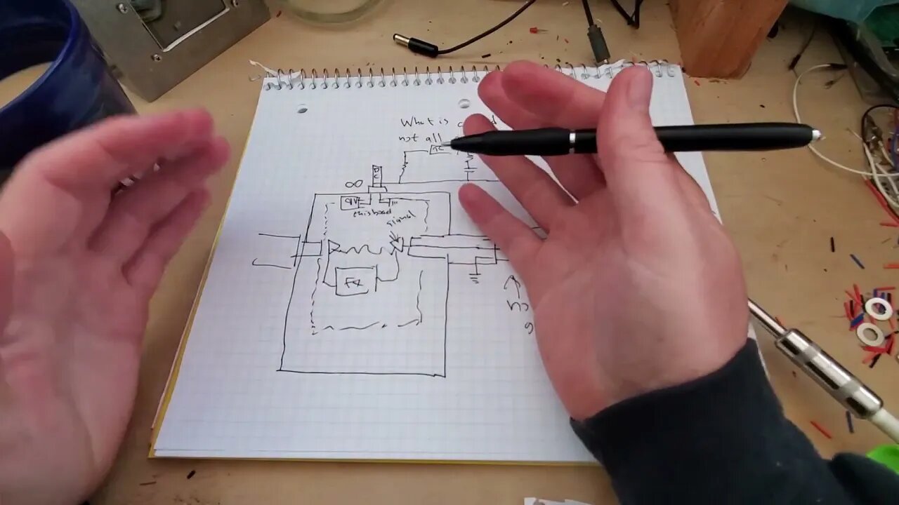 Technical guide: What ground is in guitar audio electronics?