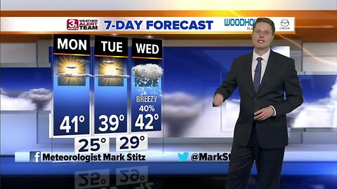 Mark's Afternoon Forecast