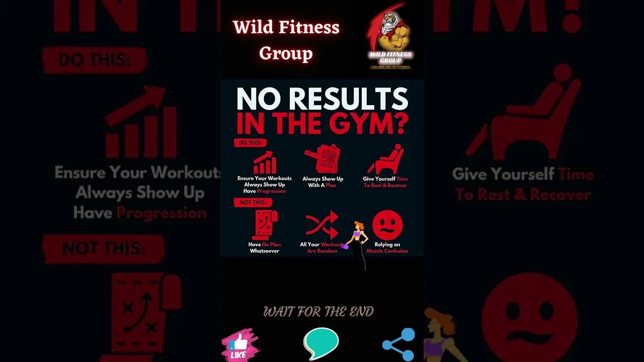 🔥No result in the gym🔥#shorts🔥#wildfitnessgroup🔥10 March 2023🔥