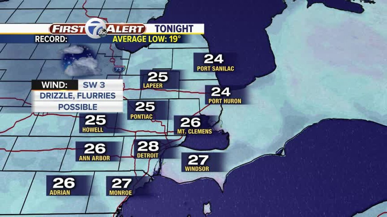 Chance of snow this weekend