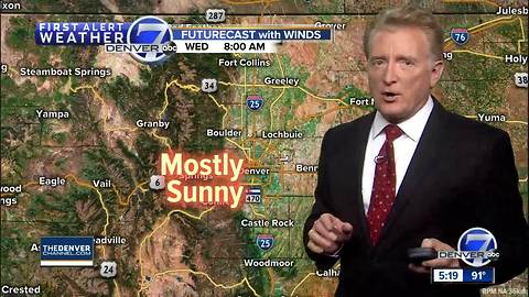 Tuesday evening forecast