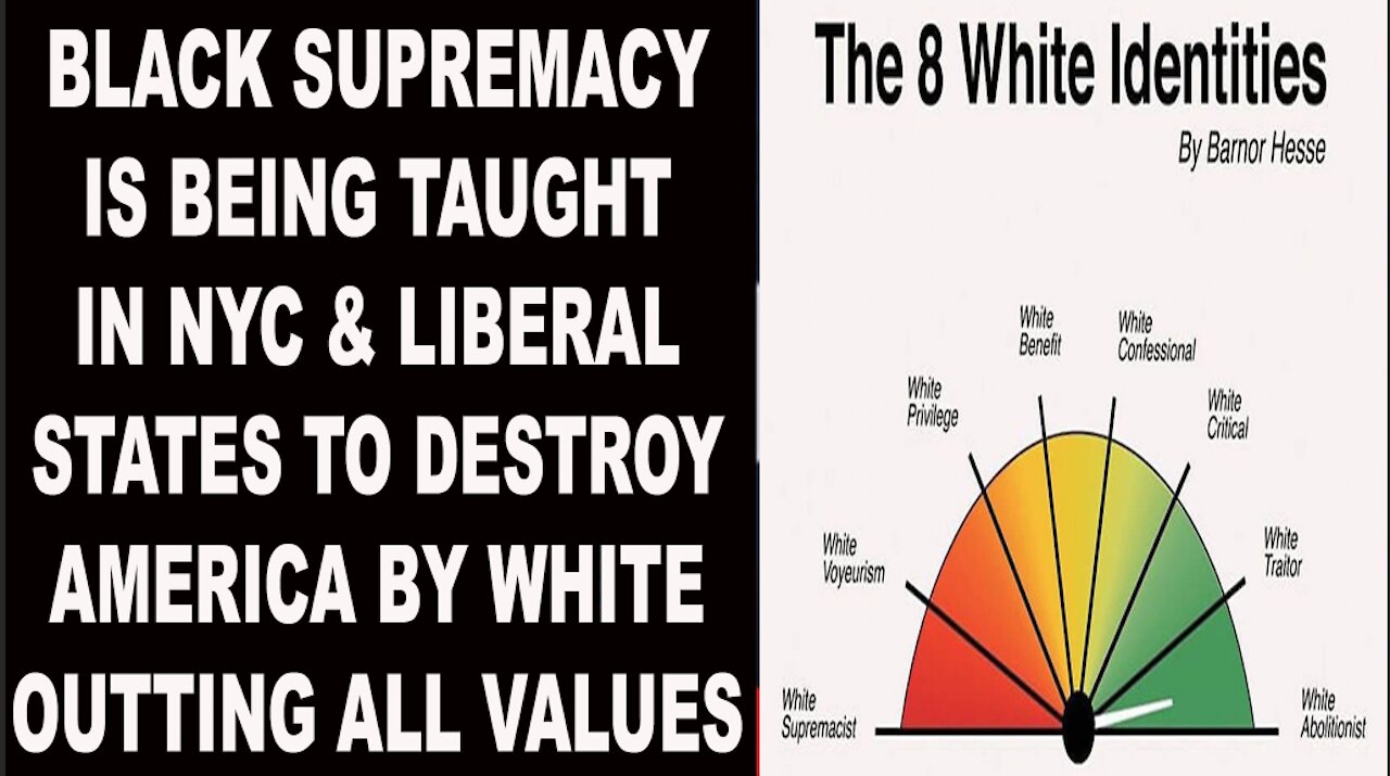 Ep.302 | THE 8 LAYERS OF WHITENESS IS RACIST & = BLACK SUPREMACY ON WHITE